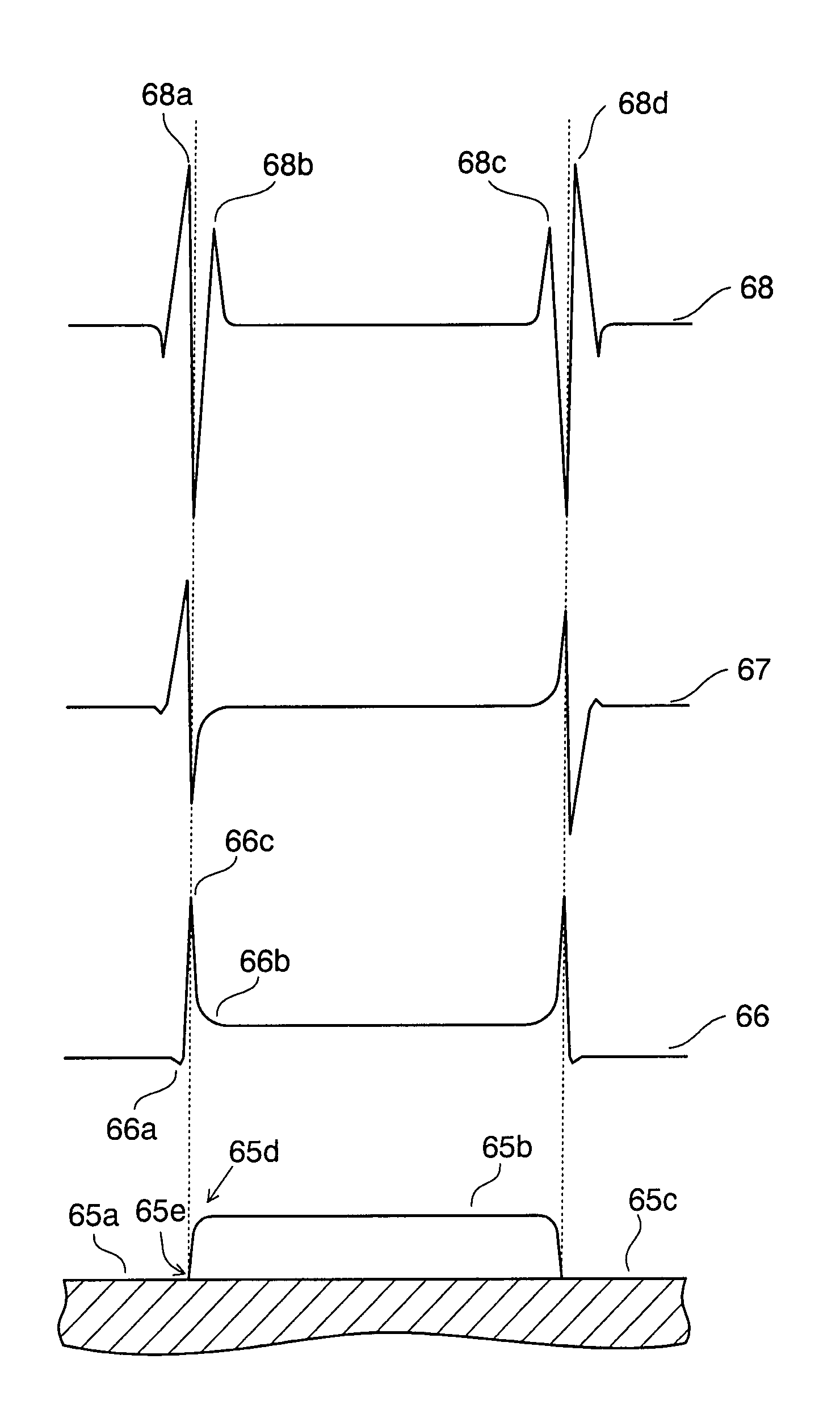 Pattern measurement apparatus and pattern measuring method