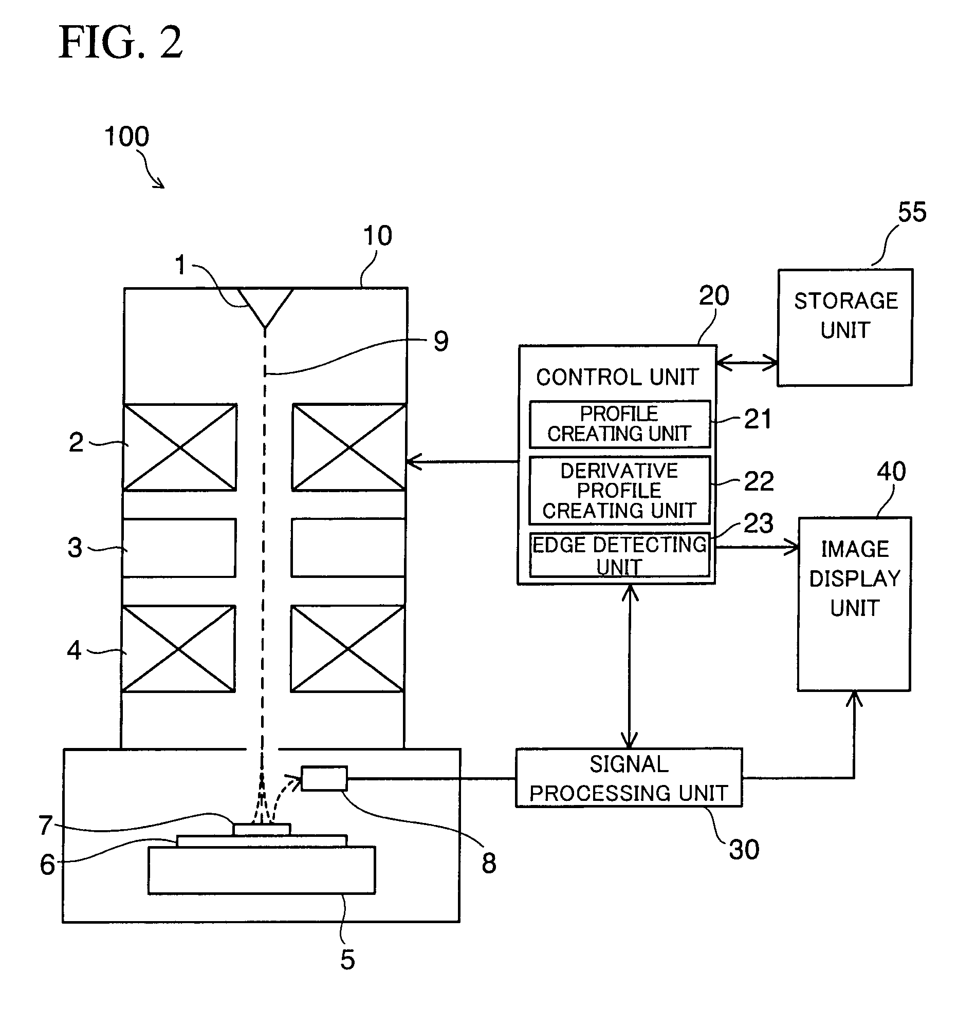 Pattern measurement apparatus and pattern measuring method