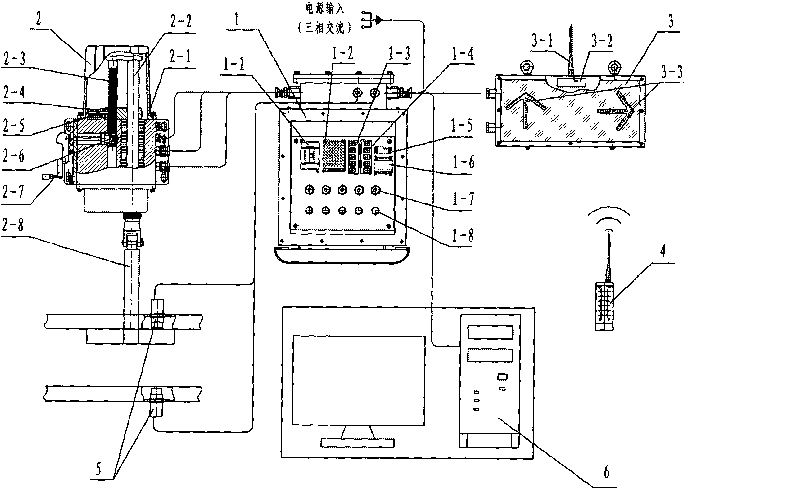 Electric linear points switch machine