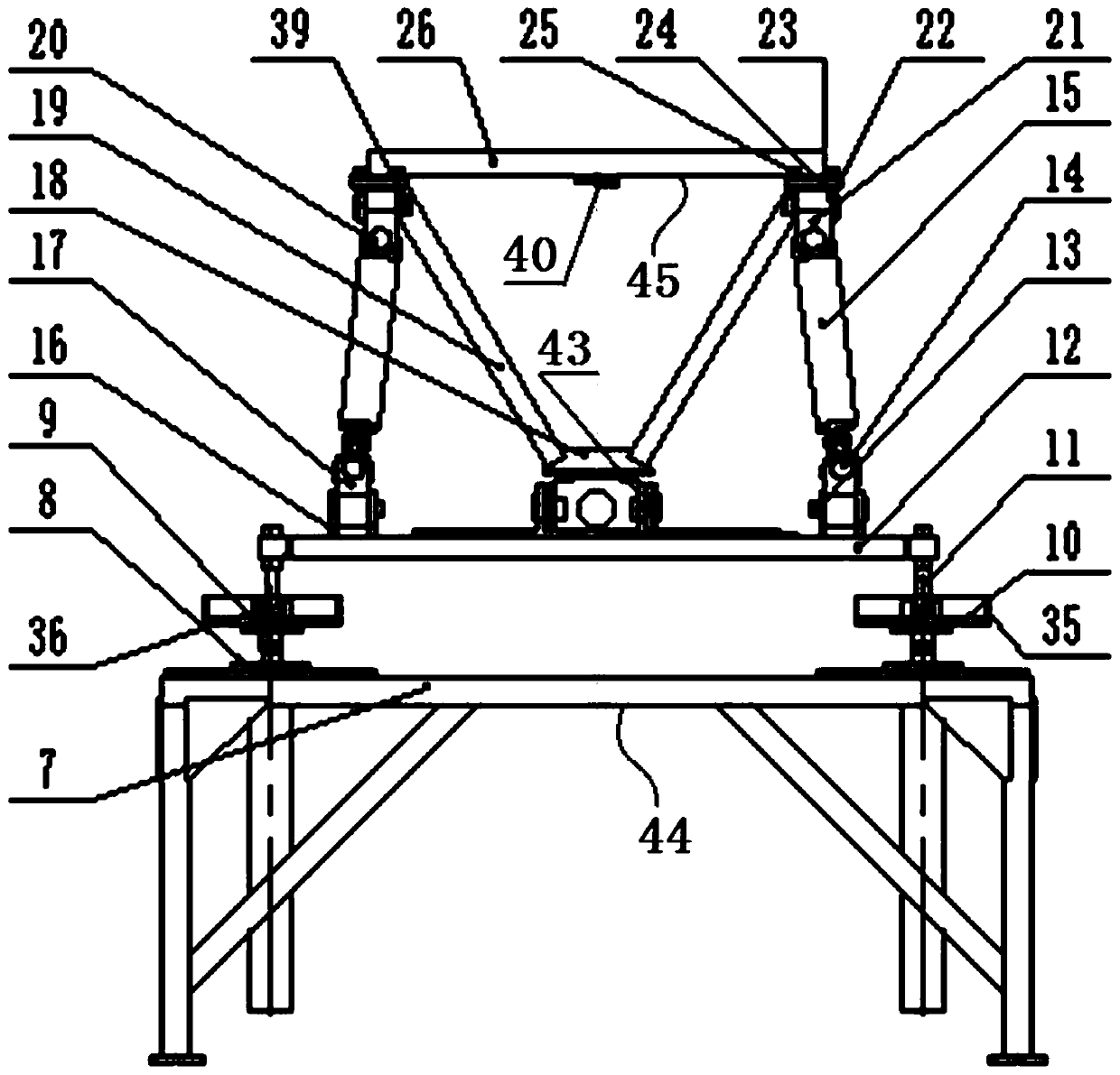 Hydraulic system for automatic leveling test bench