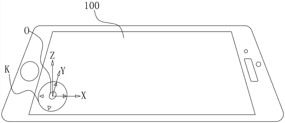 Method for controlling behavior of game role