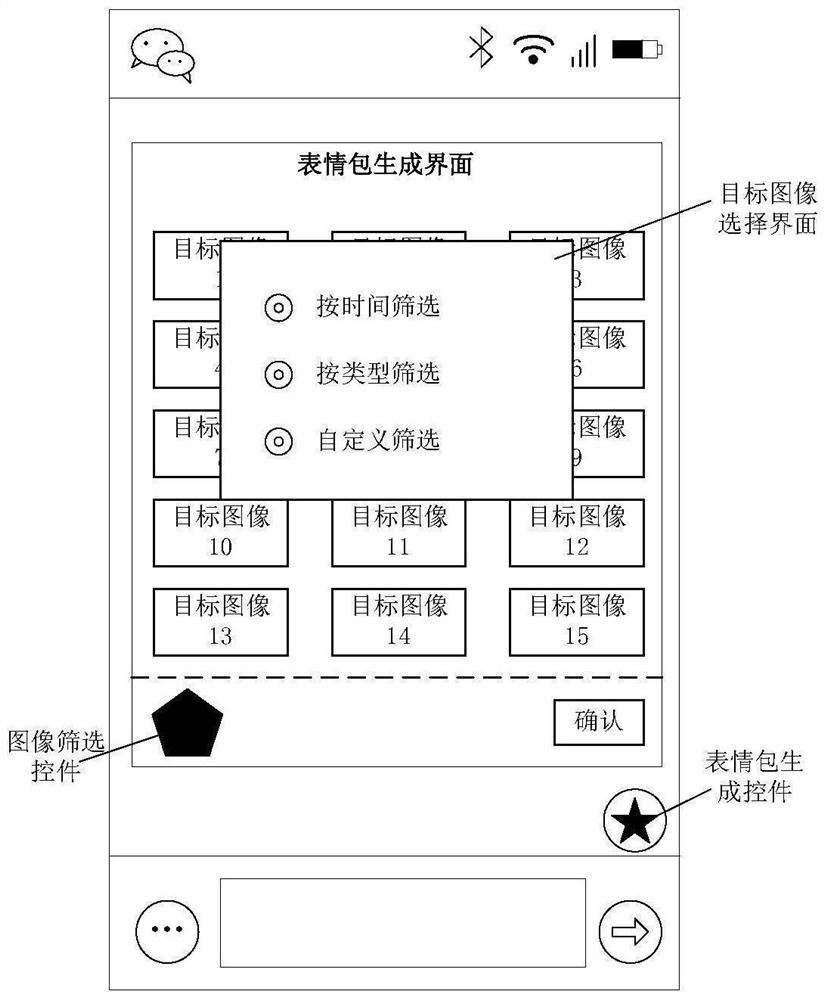 Image processing method and device, computer readable storage medium and electronic equipment