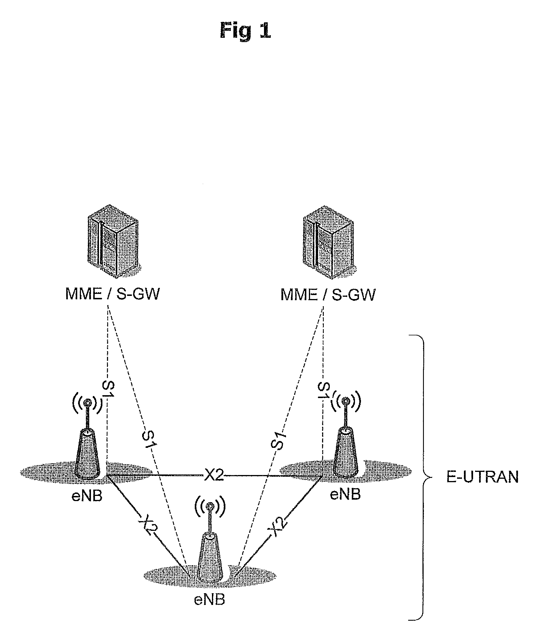 Method of receiving a disaster warning message in mobile communication system