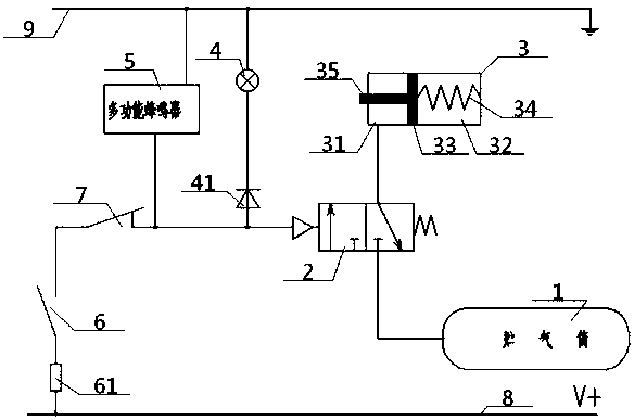 Power takeoff control system with clutch and using method of power takeoff control system