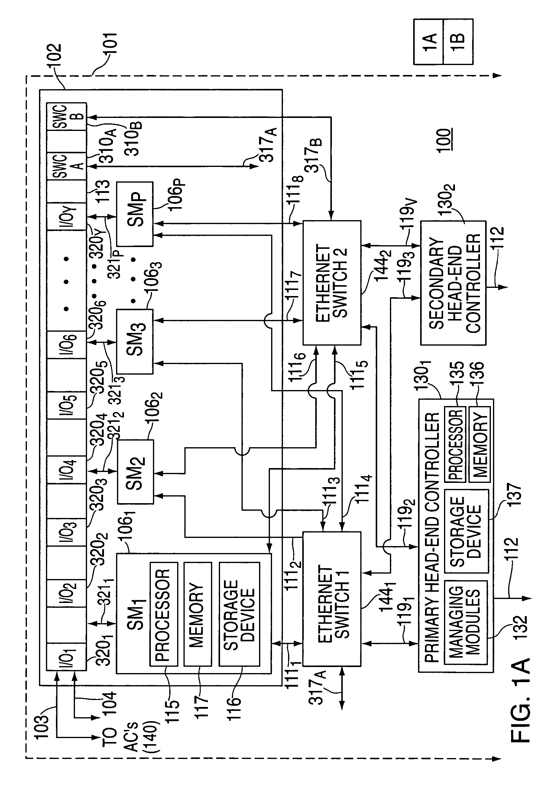 Method and apparatus of load sharing and improving fault tolerance in an interactive video distribution system