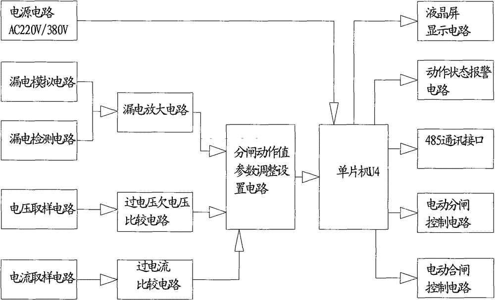 Intelligent low-voltage power grid comprehensive protector