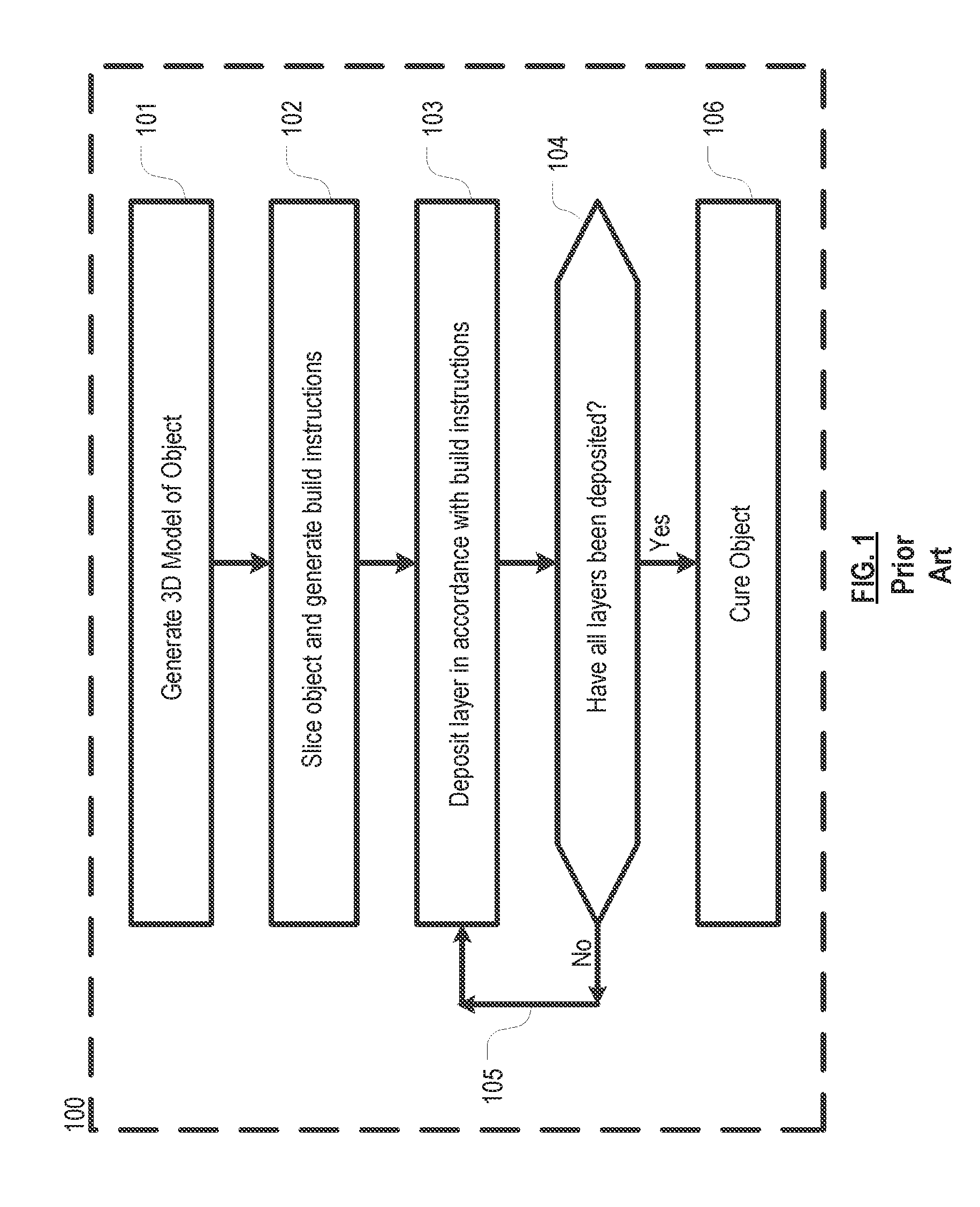 System and method for additive manufacturing of thermoset polymers