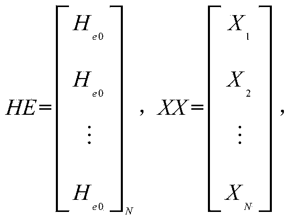 Method for comprehensively compensating geomagnetic vector measurement error on basis of linear model