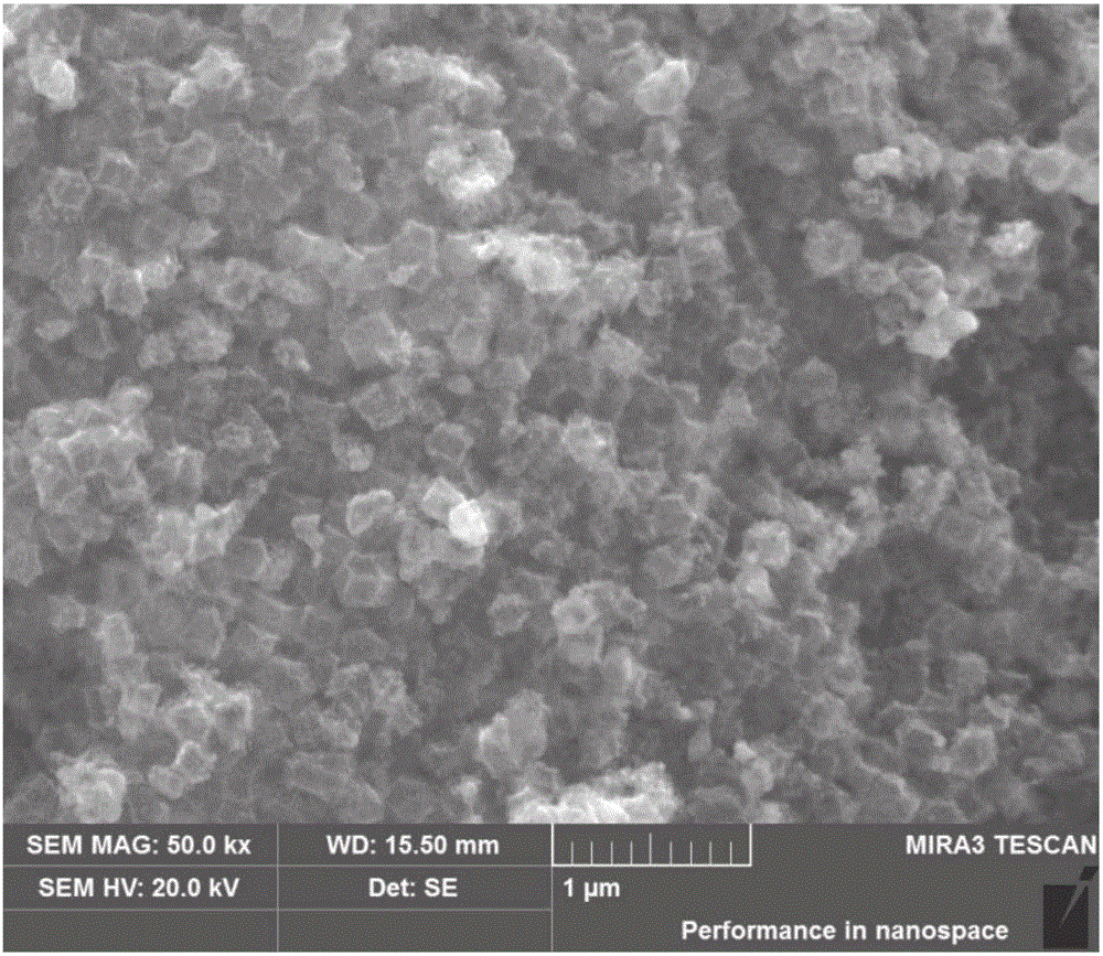 Dodecahedral porous Co3ZnC/C composite material preparation method and use of dodecahedral porous Co3ZnC/C composite material in lithium ion battery