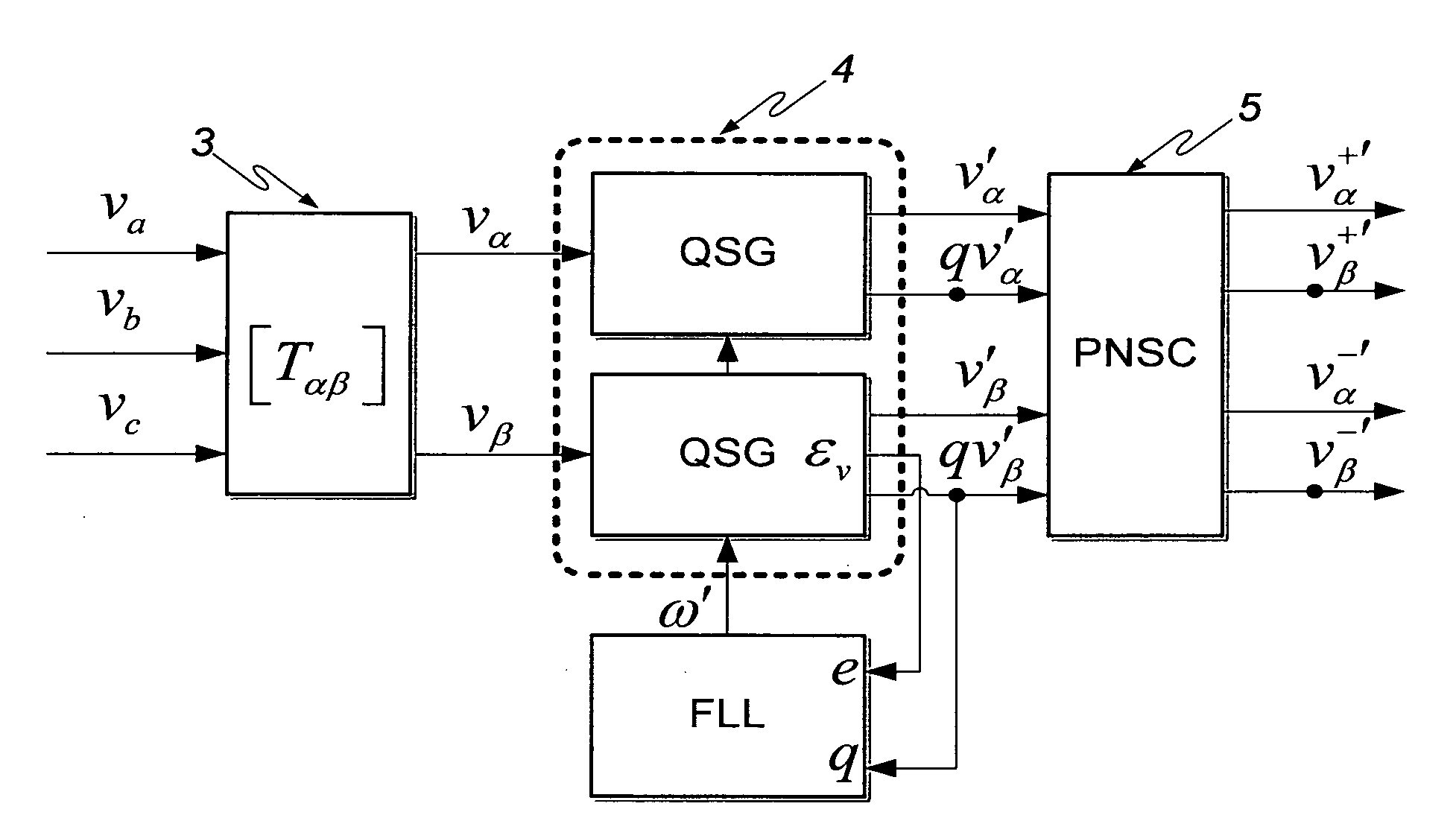 Advanced real-time grid monitoring system and method
