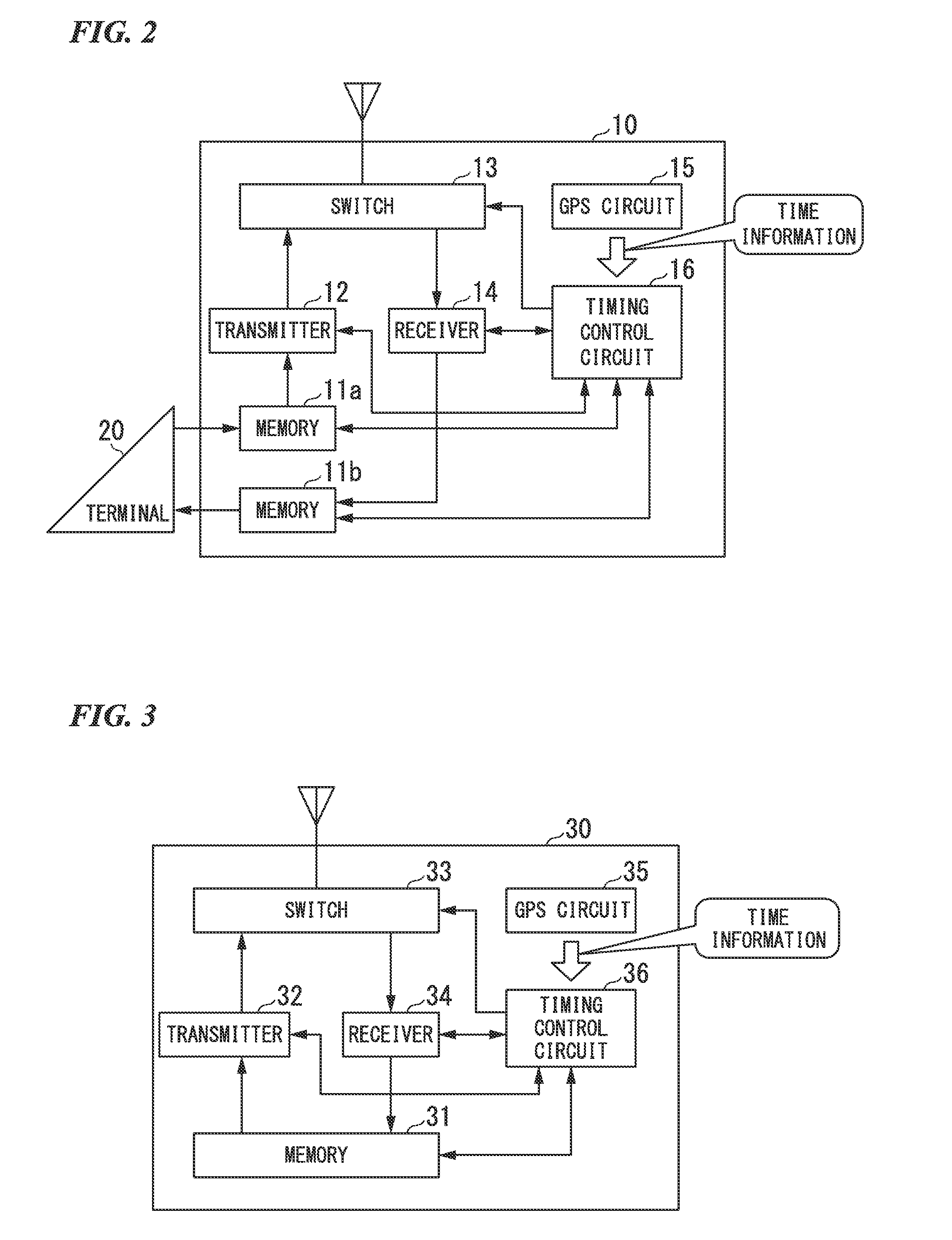 Access control system, access control method, relay station apparatus, terminal station apparatus, transmitting side processing method, receiving side processing system, and receiving side processing method