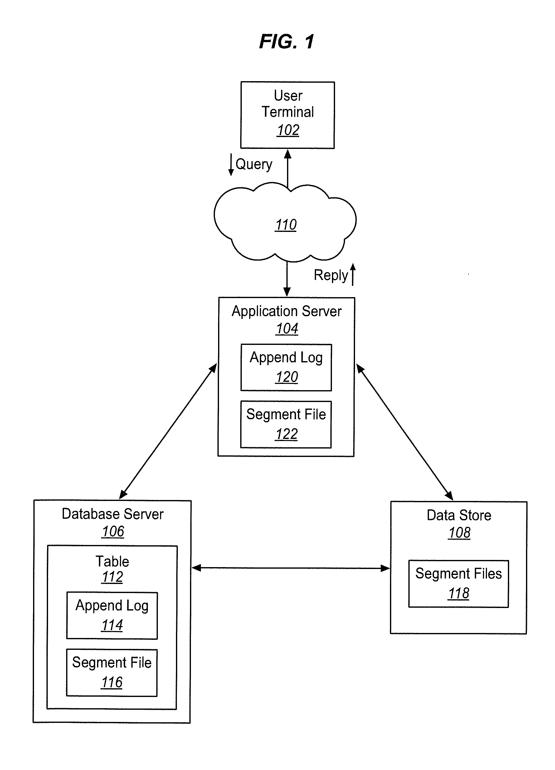 Methods and Systems for Performing Transparent Object Migration Across Storage Tiers