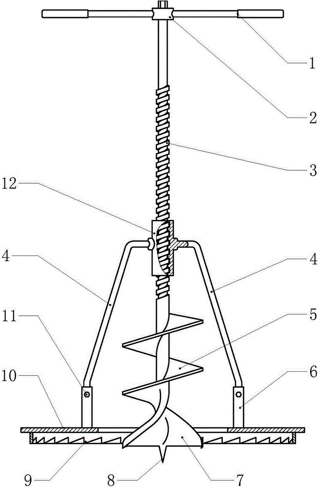 Special planting digging device