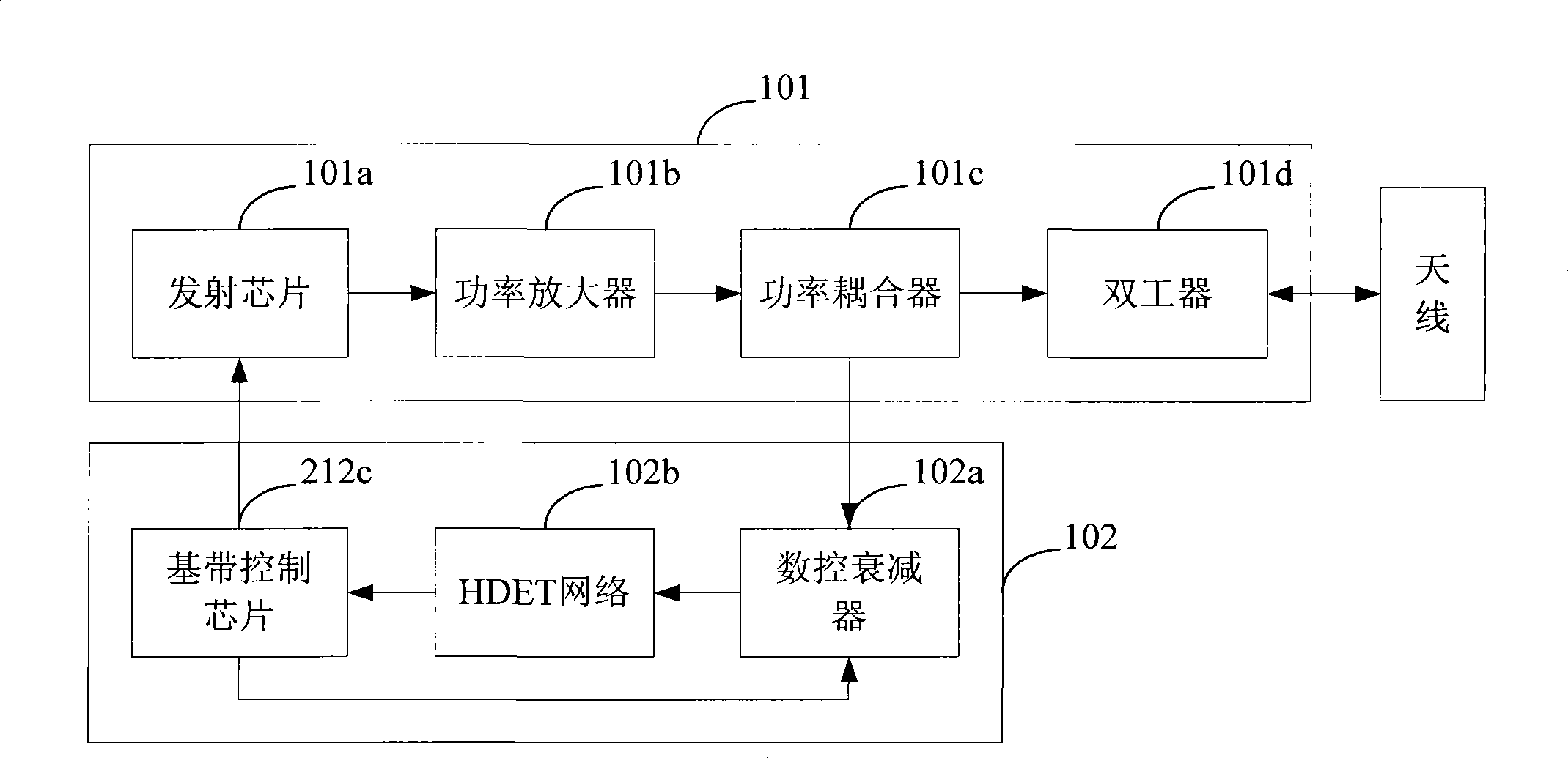 Method, system and feedback equipment for terminal power detection