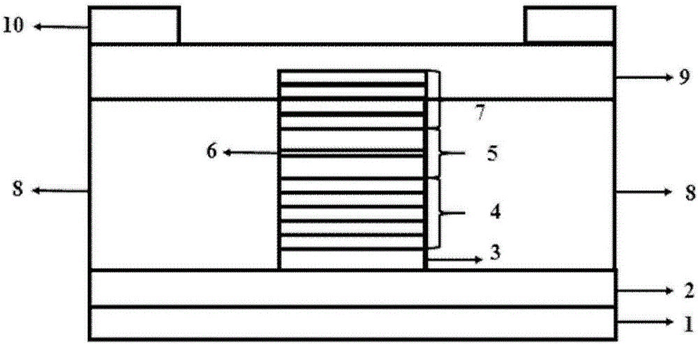 Electric single photon source device and preparation method thereof