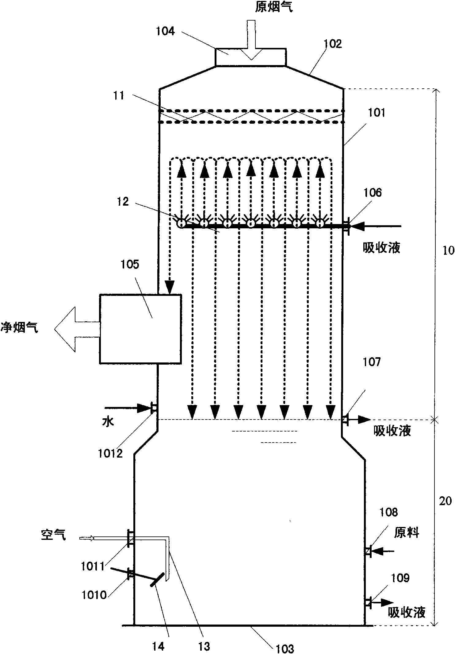 Jacking flue gas processing device and method
