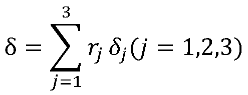 Method for semi-quantitatively evaluating environmental risk of chemical industrial park