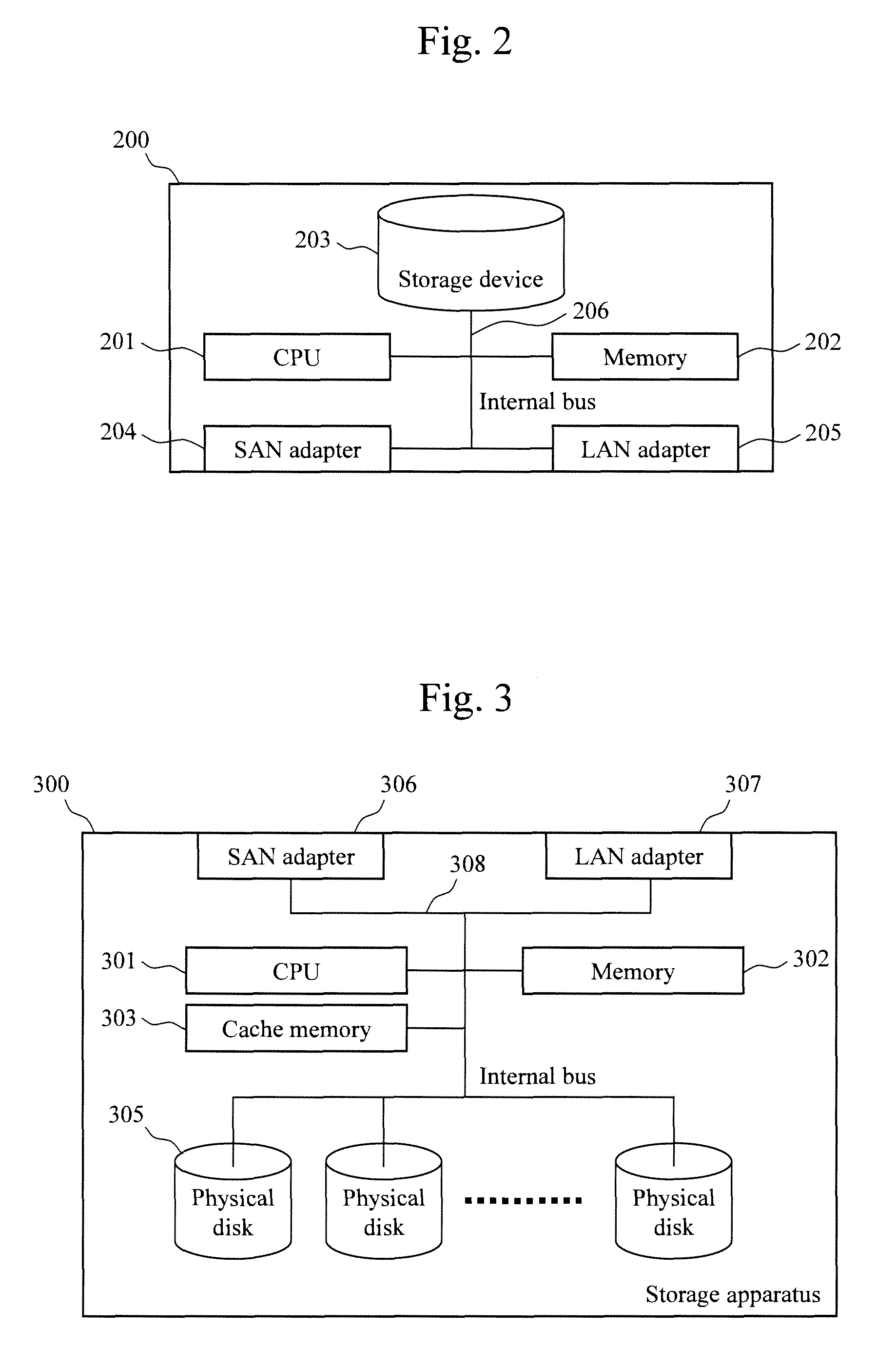 Computer system and management method for the computer system and program