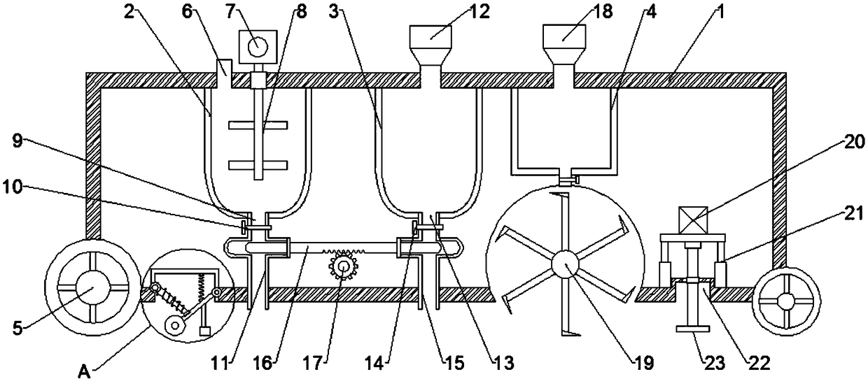 Trenching device of ploughing and sowing combined machine