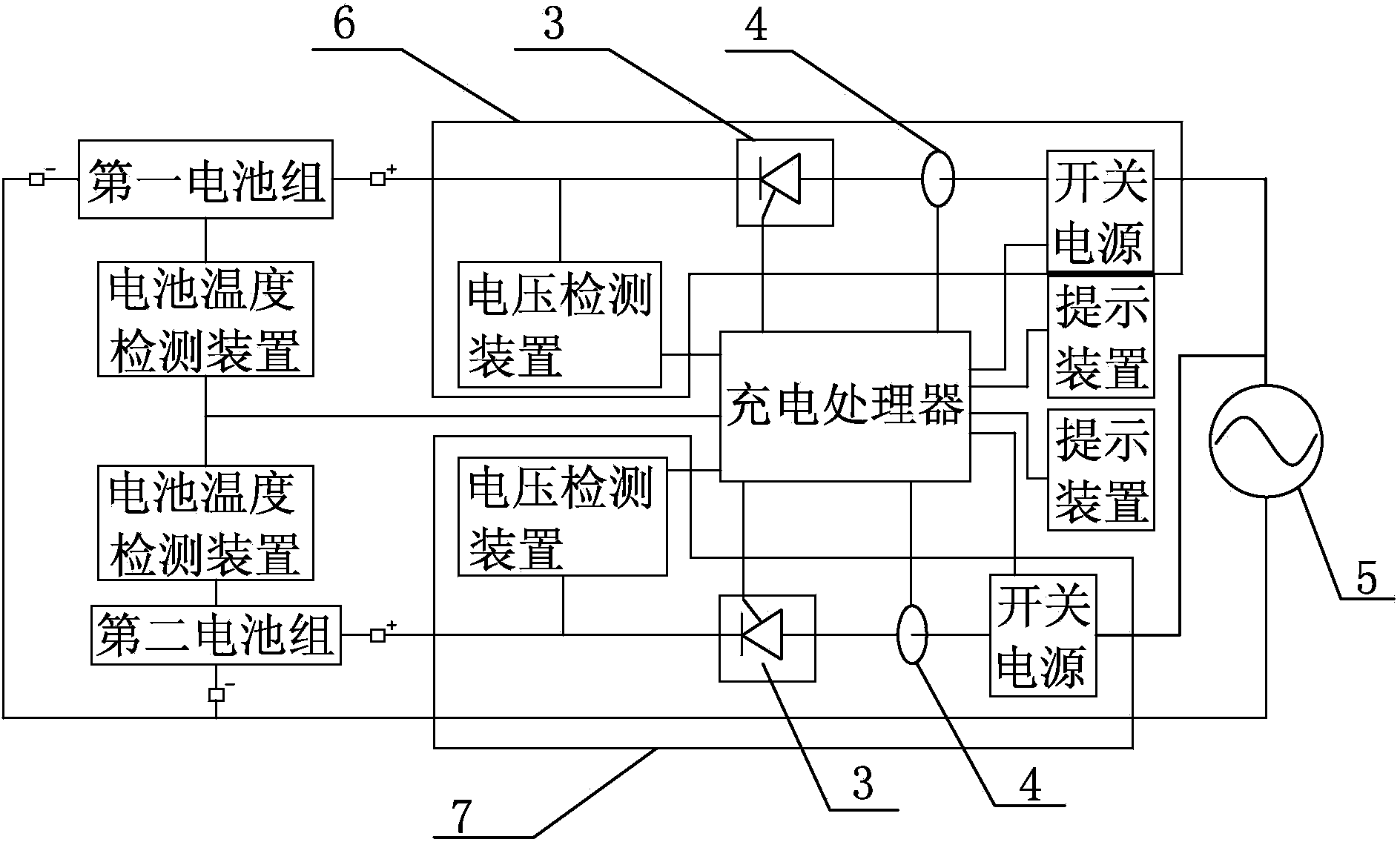 Dual-group battery unit charging system for dust collector and charging method of dual-group battery unit charging system