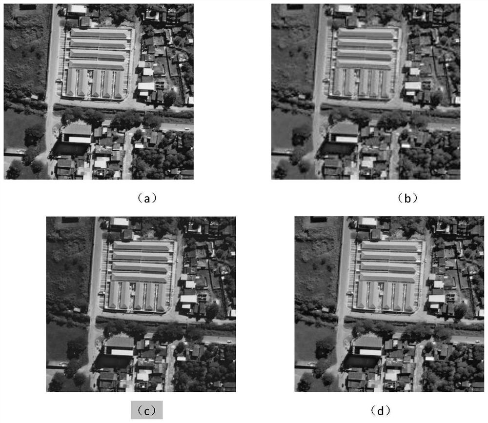 A remote sensing image target detection method based on deep learning