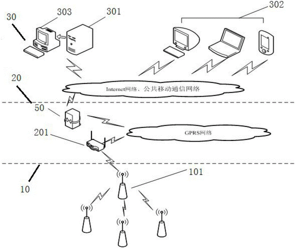 Wireless sensor network node energy conservation monitoring method ...