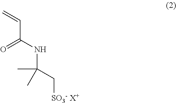 Foam Formulations Containing at Least One Triterpenoid