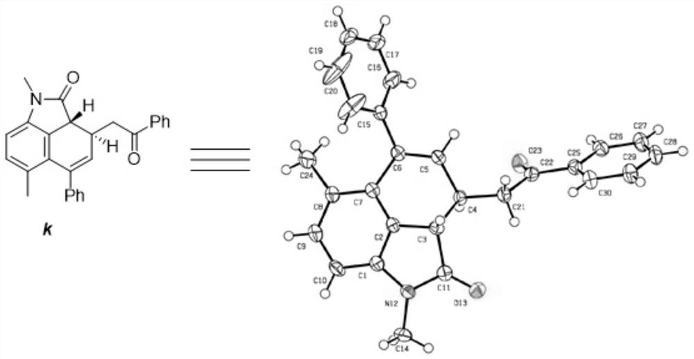 Chiral indolone derivative and synthesis method thereof