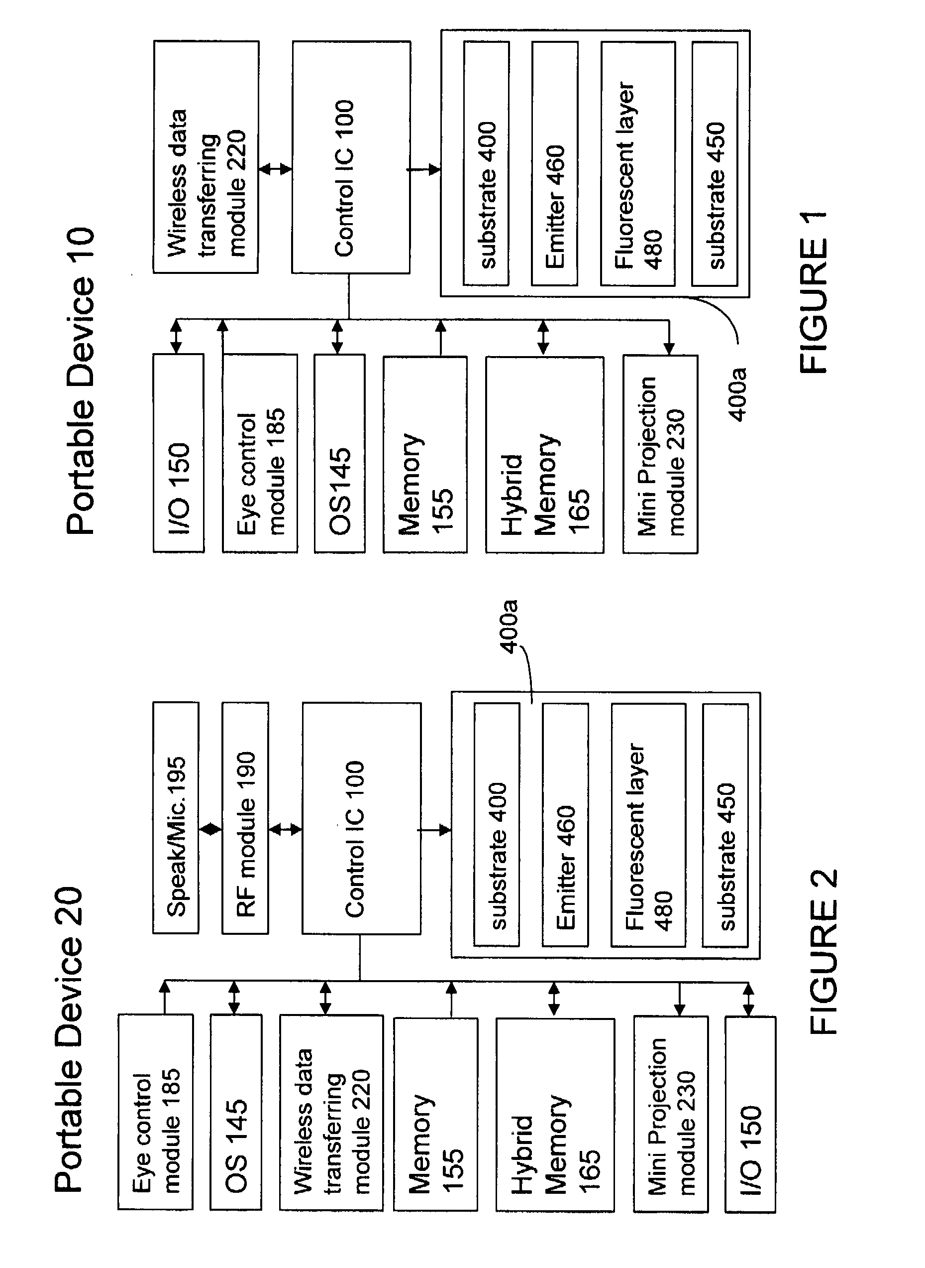 Advanced computing device with hybrid memory and eye control module