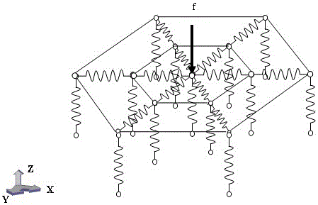 A simulation method of flexible object deformation for haptic human-computer interaction