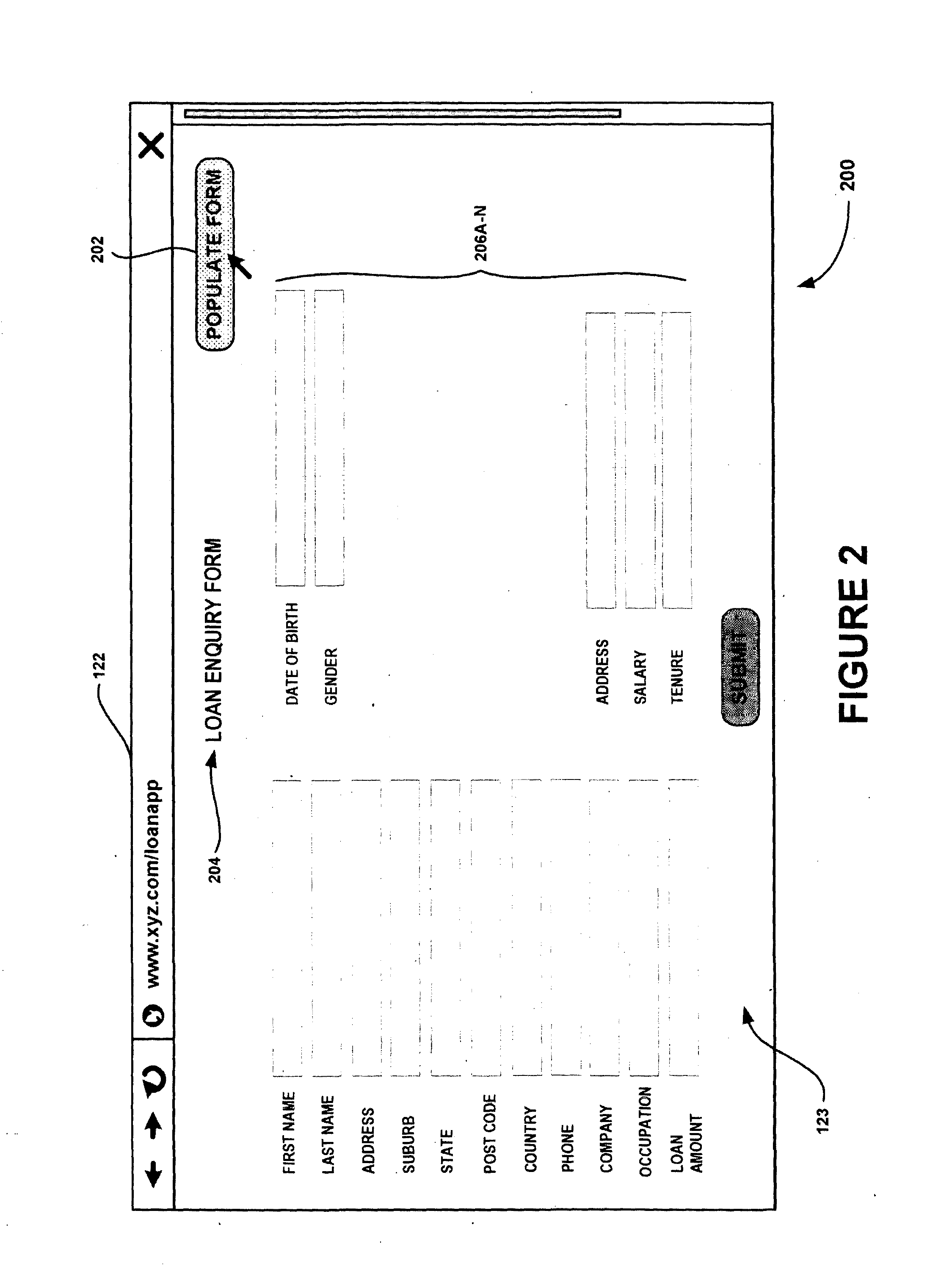 Method and system for secured communication of personal information