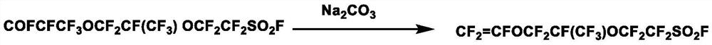 Perfluoro (4-methyl-3, 6-dioxa-7-octene) sulfonyl fluoride and preparation method thereof