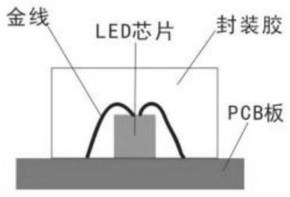 Protective layer of semiconductor photoelectric chip and production process of semiconductor