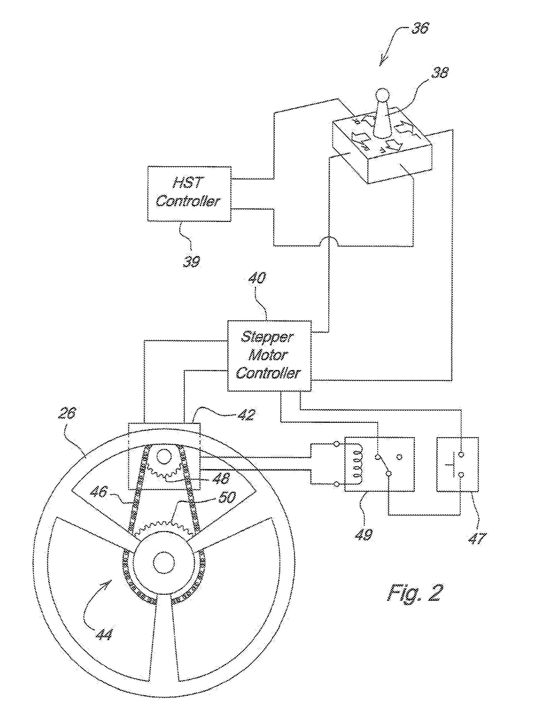 Creep Steering Control System Operable From Rearward-Facing Position