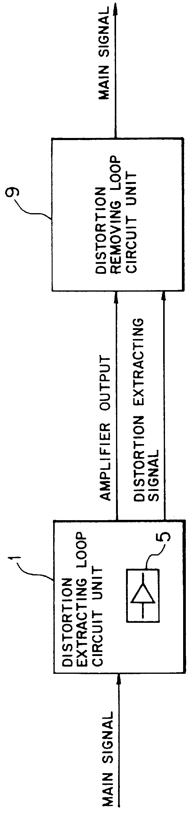 Feed-forward amplifying device and method of controlling the same and base station with feed-forward amplifying device