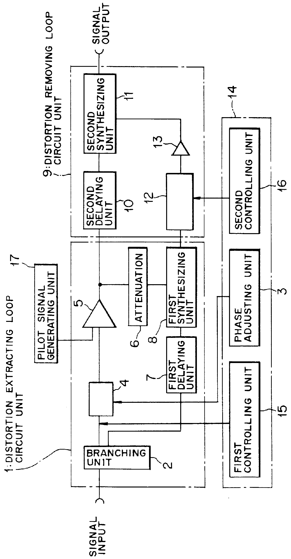 Feed-forward amplifying device and method of controlling the same and base station with feed-forward amplifying device