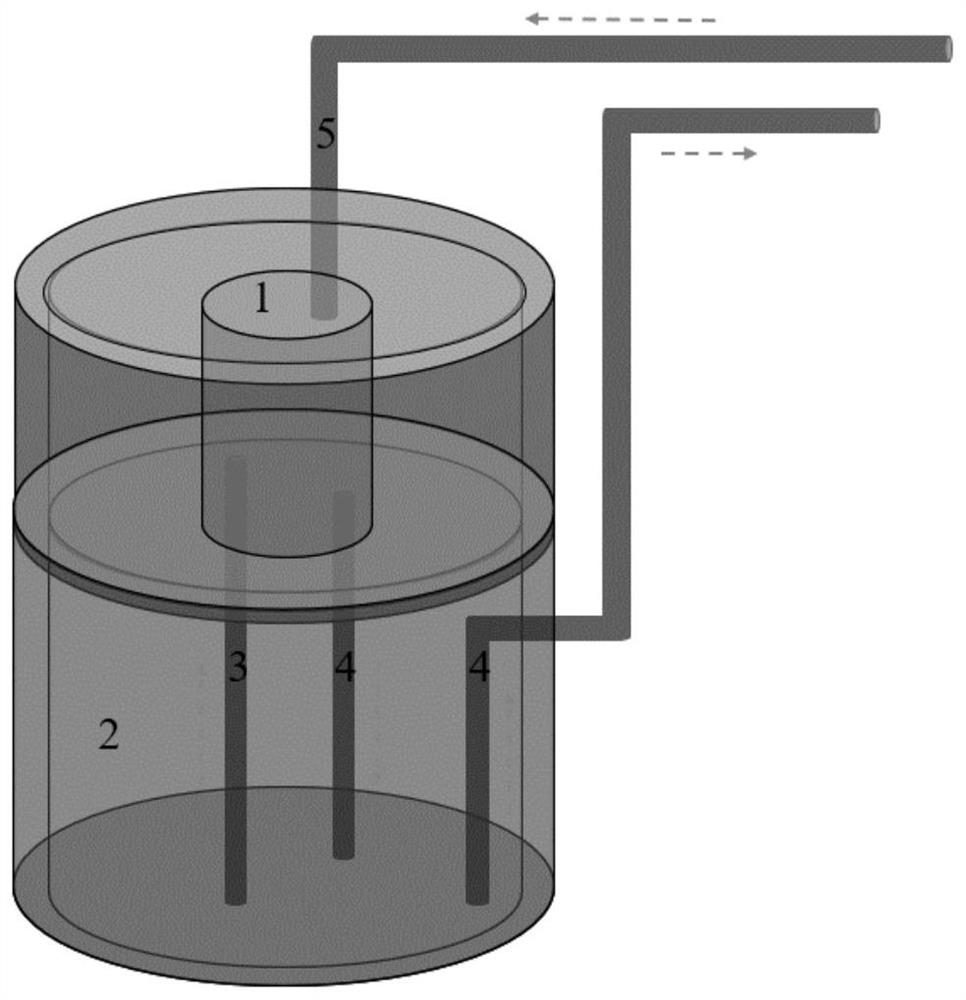 Cyclic reversible hydrogen storage and production system for sodium borohydride alkali liquor