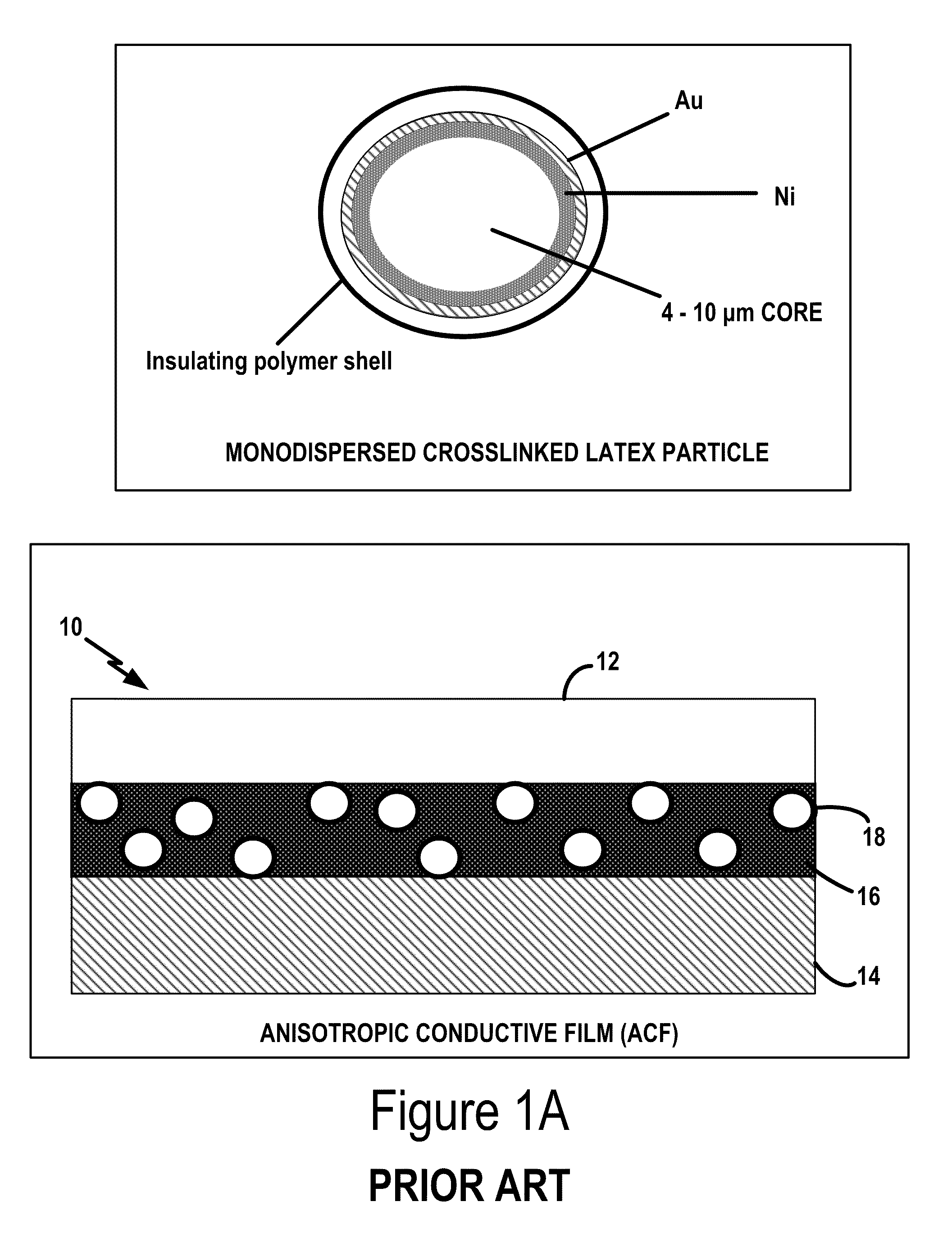 Non-random array anisotropic conductive film (ACF) and manufacturing processes
