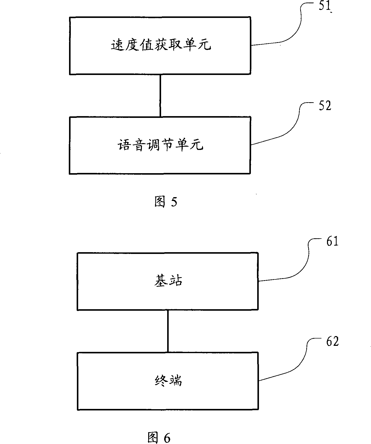 Method, terminal and system for automatically regulating sound