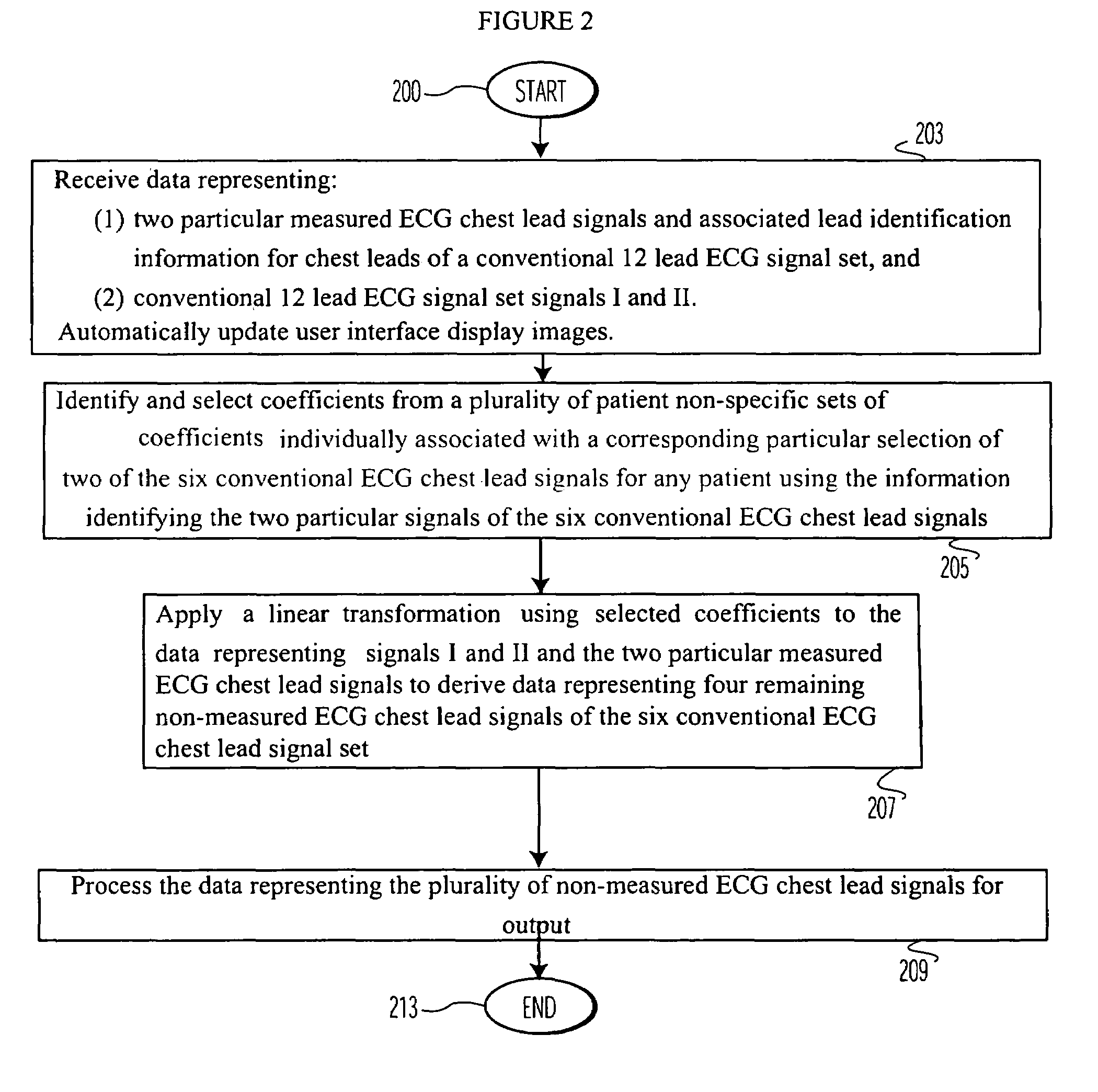 User interface system for use in ECG signal derivation and management