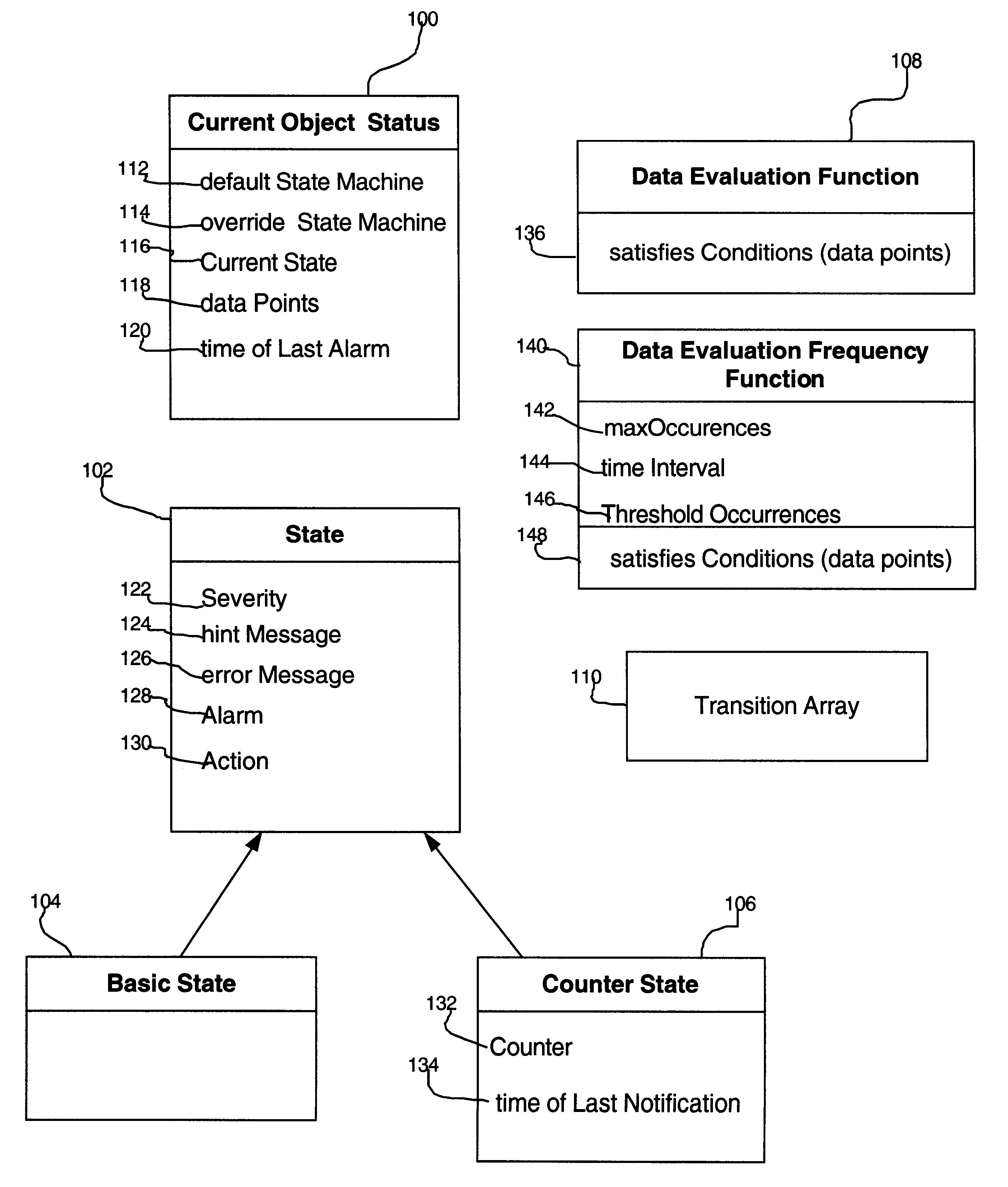 Method, system, and program for monitoring system components