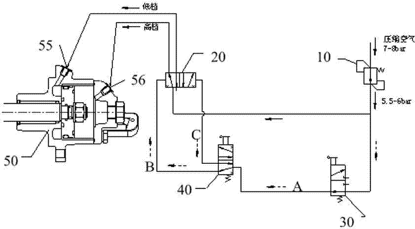 Integrated pneumatic shifting operation system