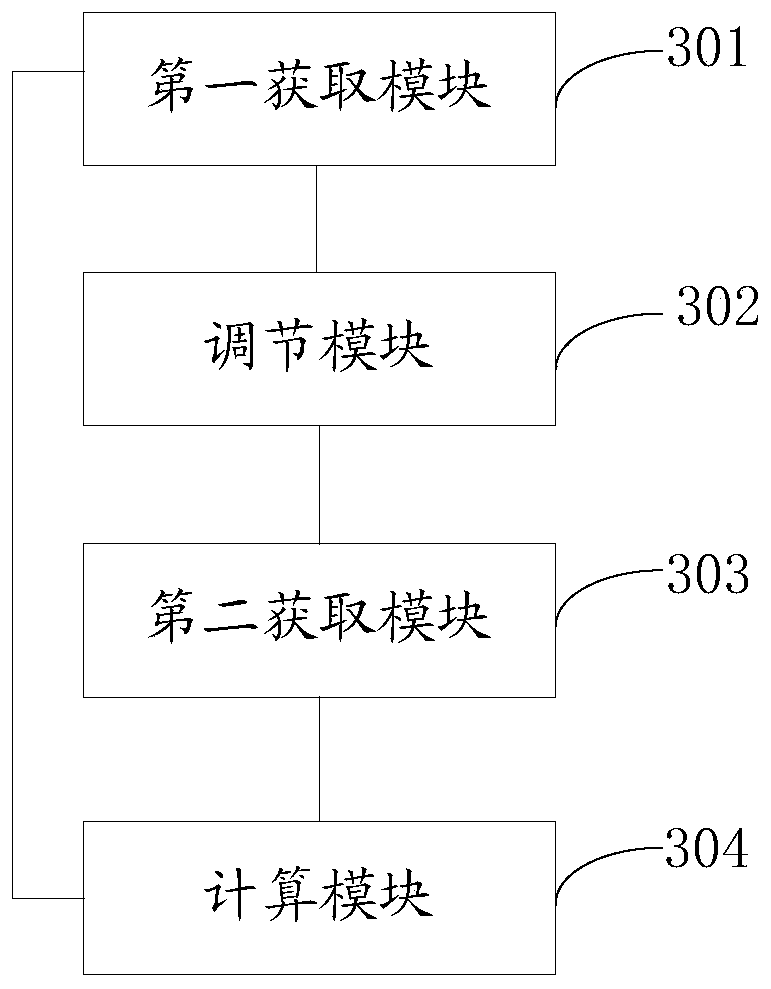 Ambient light intensity detection method, device, storage medium and electronic equipment