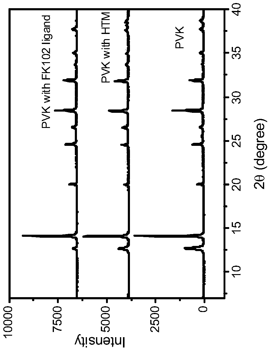 FK102 ligand modified perovskite solar cell and preparation method of perovskite layer thereof