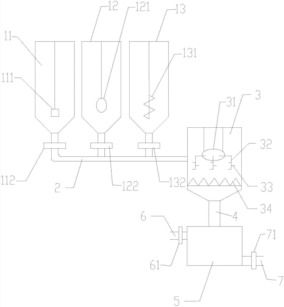 Sewage treatment device