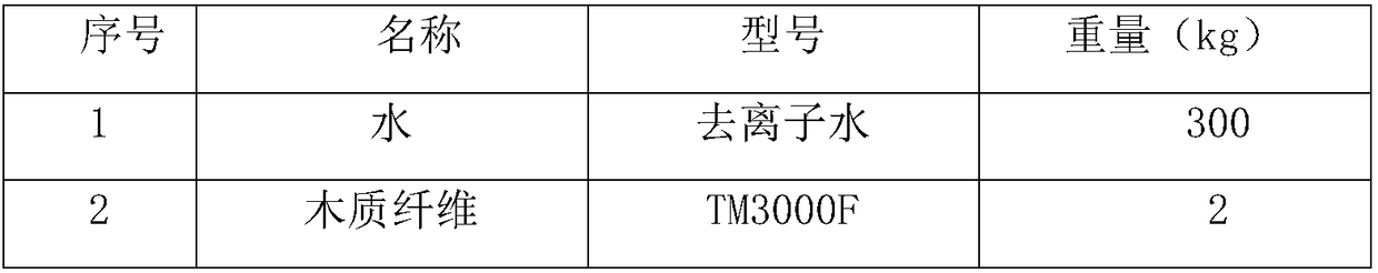 Cooked rice paper surface coating material, decorative wall material with rice paper texture and application