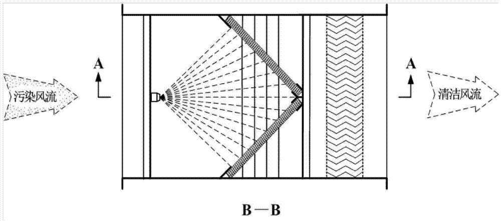 Wet-type dense grid filter purifier