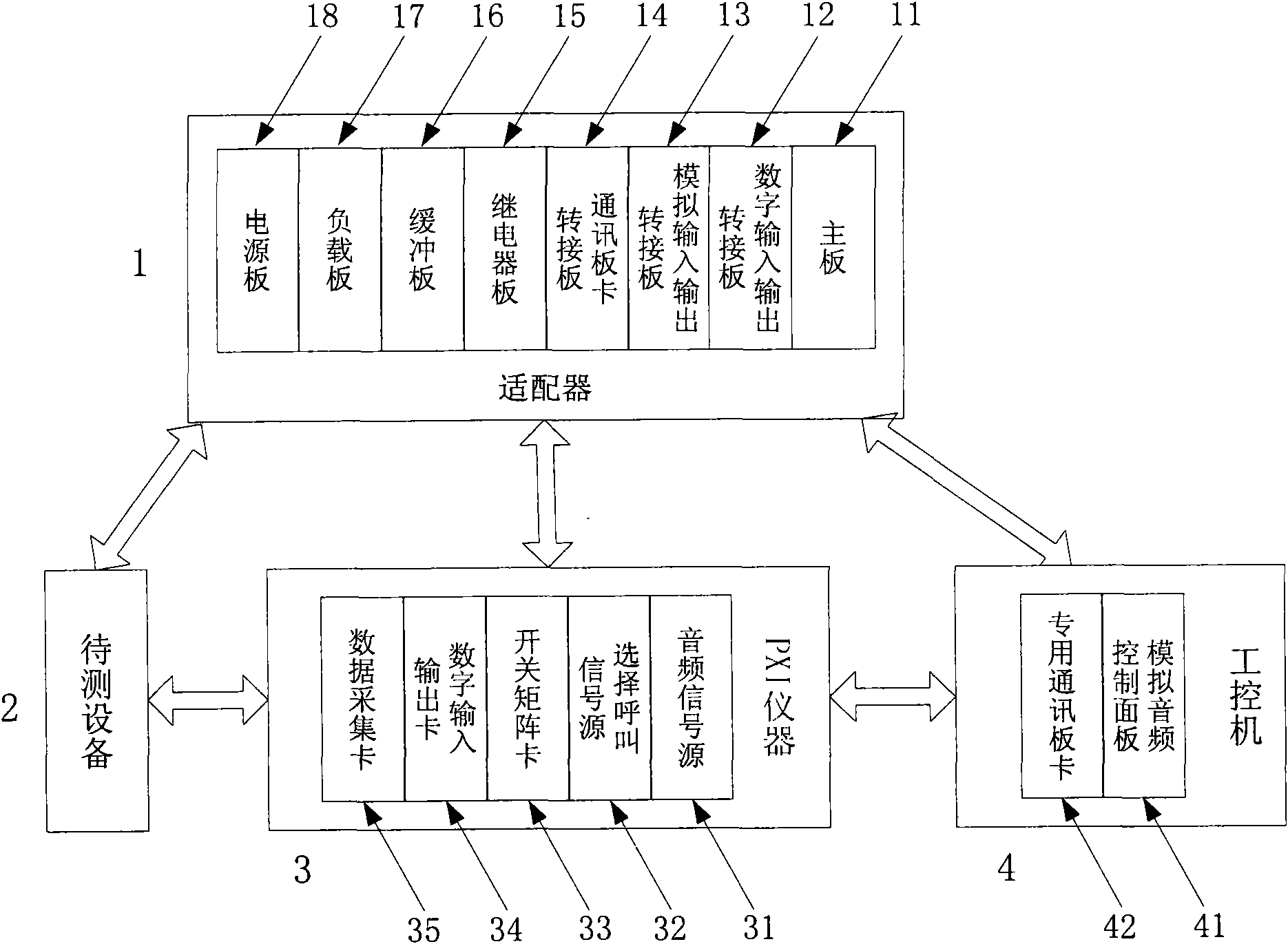 Automatic test equipment of boeing series aircraft audio management unit and method thereof