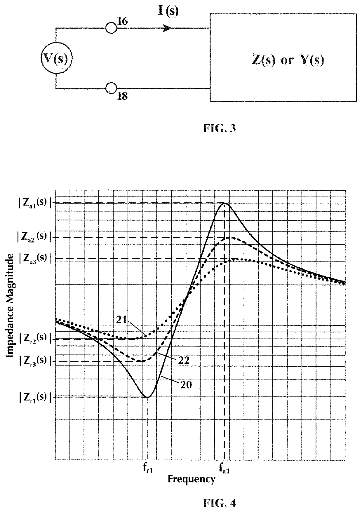 Instrument For Direct Measurement Of Air Content In A Liquid Using A Resonant Electroacoustic Transducer