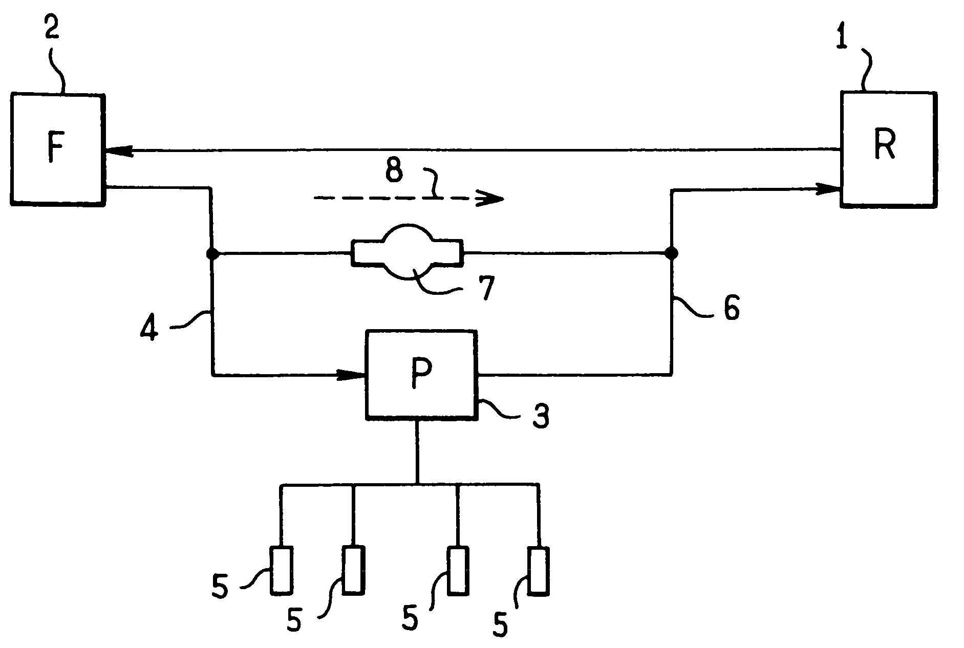 Priming pump for a circuit subjecting said pump to an outlet pressure greater than an inlet pressure